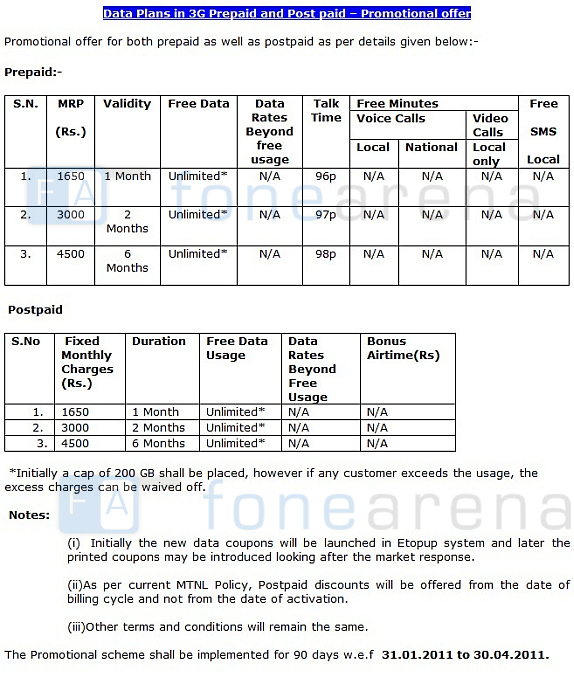 Mtnl Delhi Wifi Connection