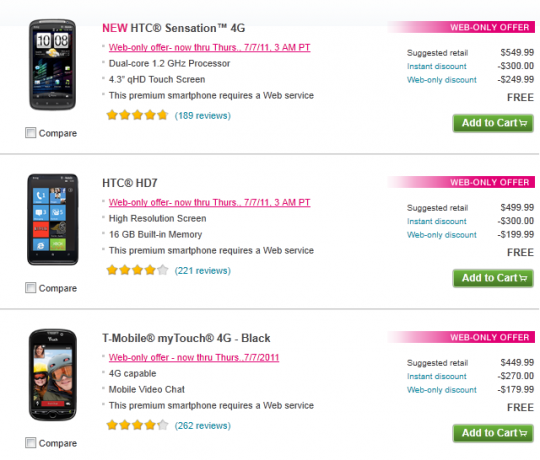 Htc+sensation+price+in+singapore+without+contract