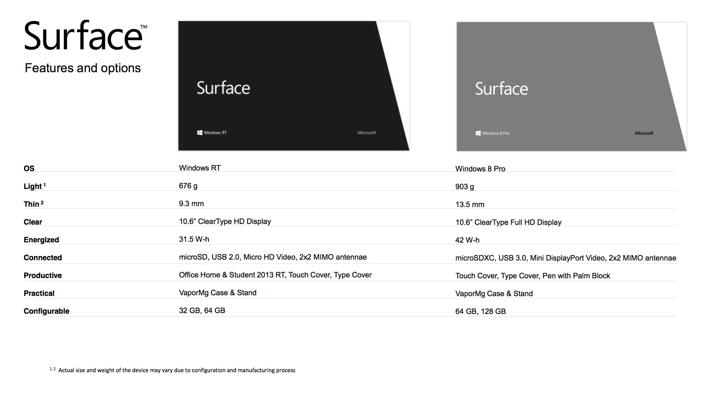 surface pro 8 dimensions