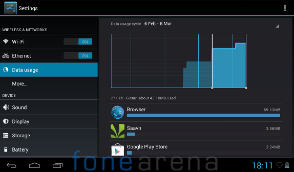 Lava E-Tab XTRON Connectivity