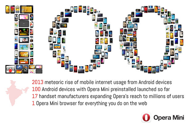 Opera Mini 100 Devices India