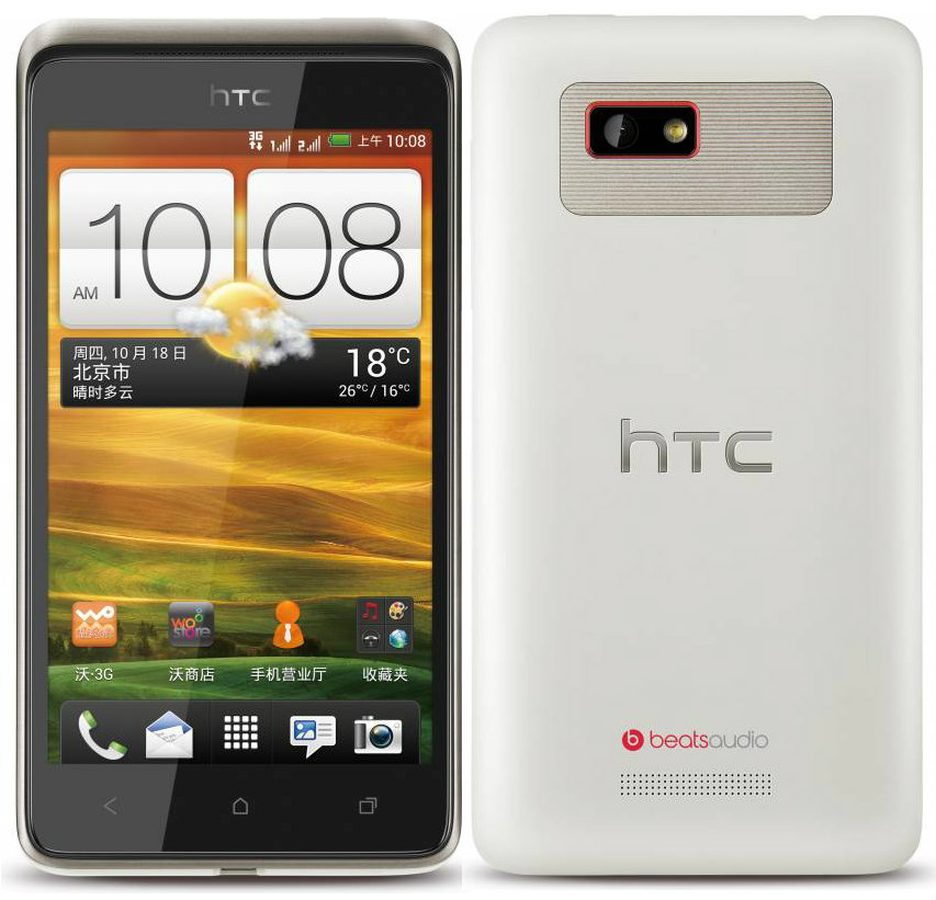 HTC Desire 400 Dual SIM with 4.3-inch display, dual-core Snapdragon processor