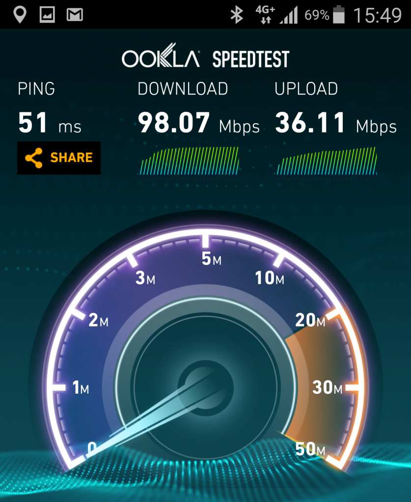 internet wifi speed test spectrum