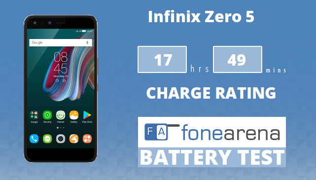 Infinix Zero 5 Battery Life Test – #OneChargeRating