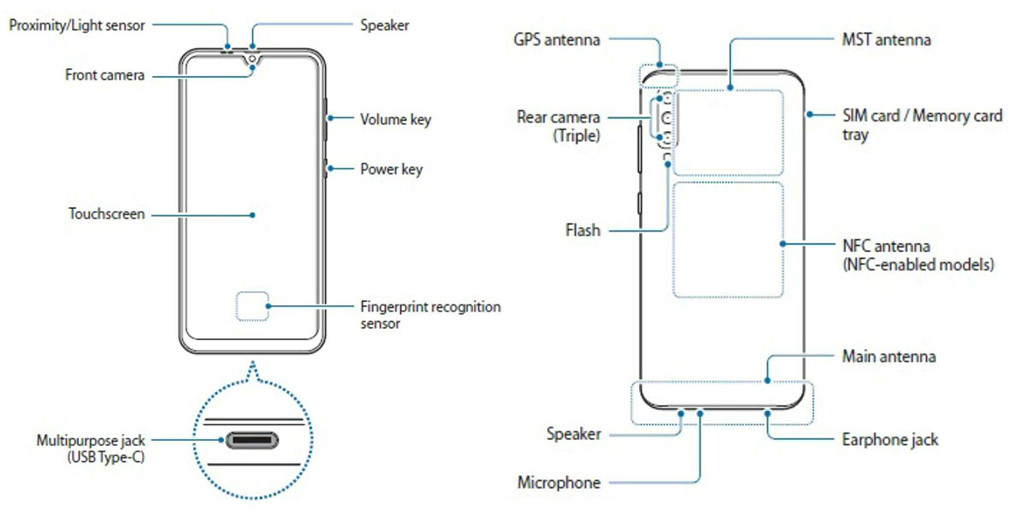 Samsung A50 Usb Type C