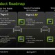NVIDIA Tegra 3 1.5GHz quad-core processor teased !