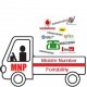 MNP – Mobile Number Portability goes live !