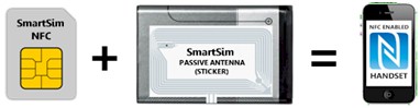 Nfc sim карта мтс