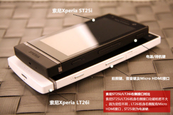 xperia u