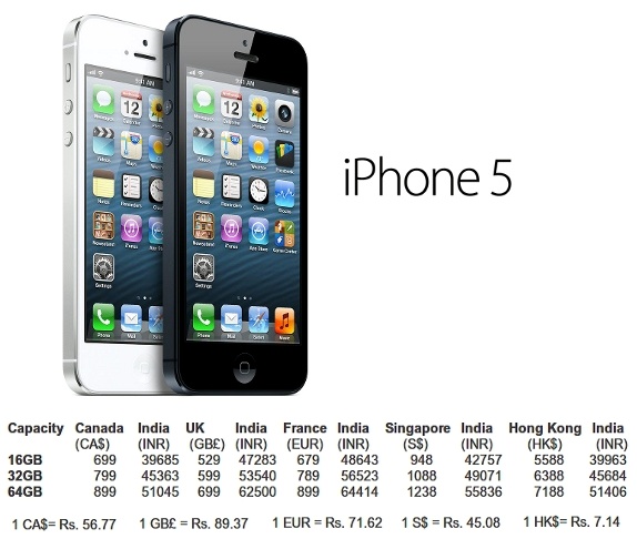 Apple iPhone 5 Prices Compared across the World