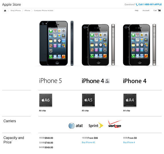 iphone 5s launching price