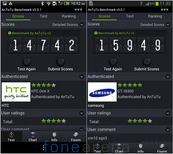 Antutu 3d benchmark lite. Антуту 3д тест. ANTUTU Lite/go.