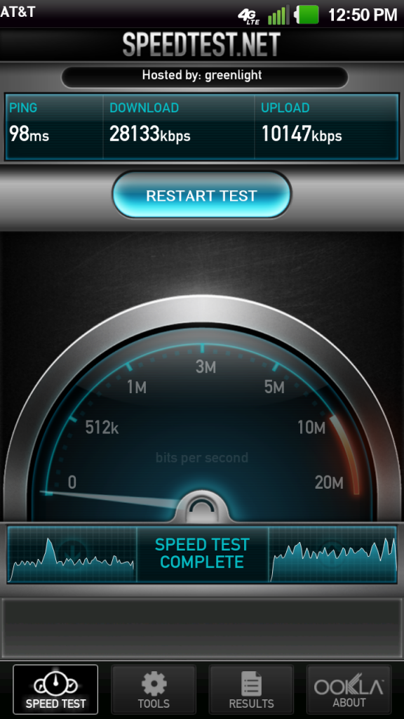 att wireless speed test