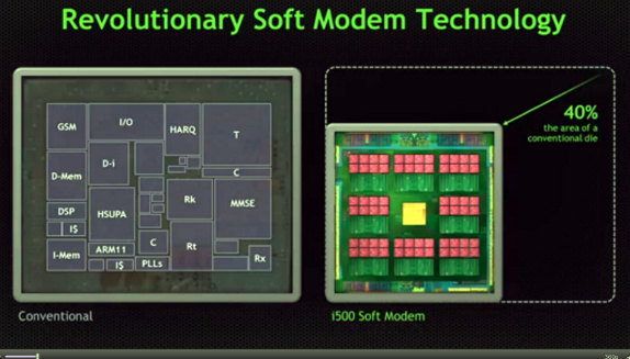 NVIDIA unveils Tegra 4 with quad-core A15 CPU, 72 GPU Cores