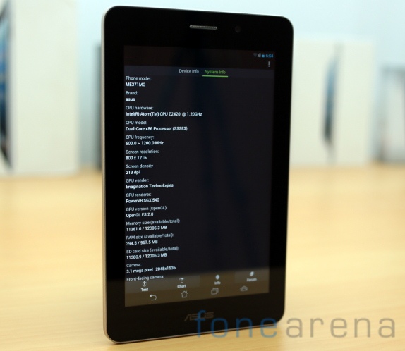 Asus Fonepad Benchmarks