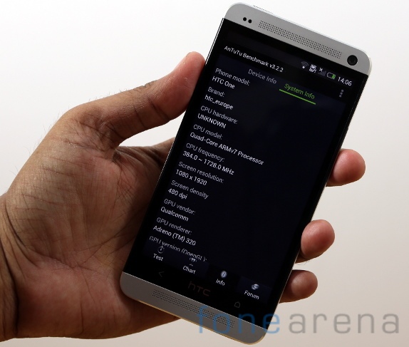 HTC One Benchmarks