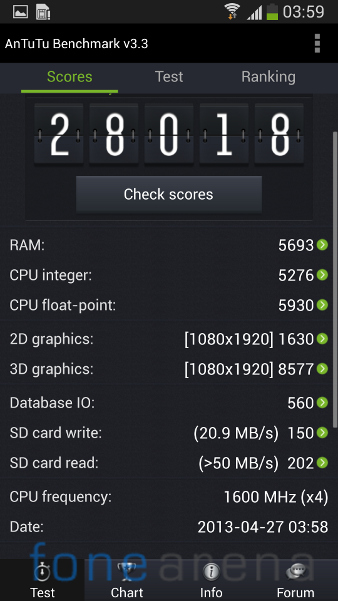 Samsung Galaxy S4 AnTuTu 3.3