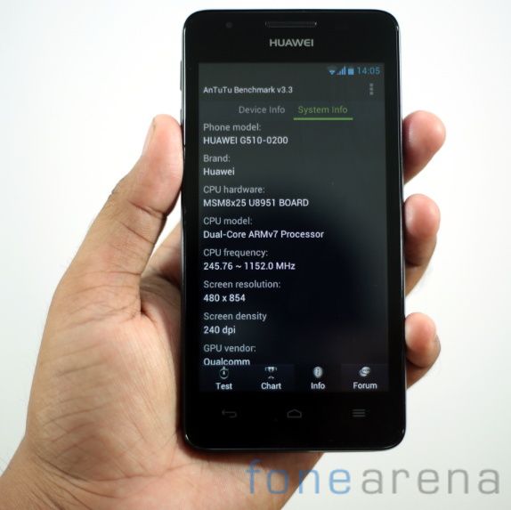 Huawei Ascend G510 Benchmarks