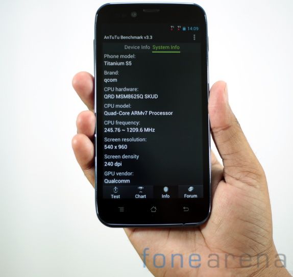 Karbonn Titanium S5 Benchmarks