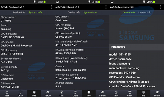 Samsung Galaxy S4 mini specs leak