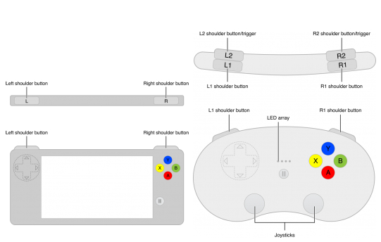 Apple Game controller design