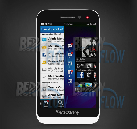 BlackBerry Z5, A10