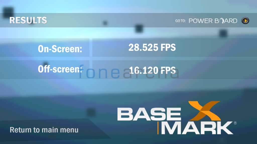 Qualcomm Snapdragon 800 Benchmarks