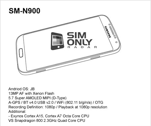 Galaxy-Note-III-front