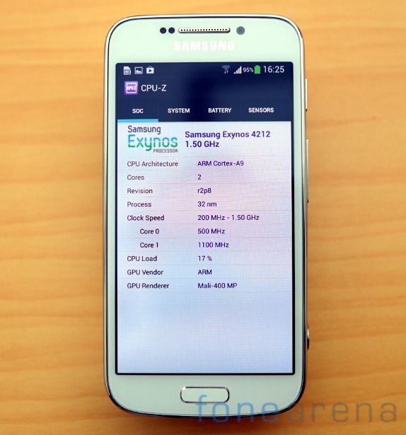 Samsung Galaxy S4 Zoom Benchmarks