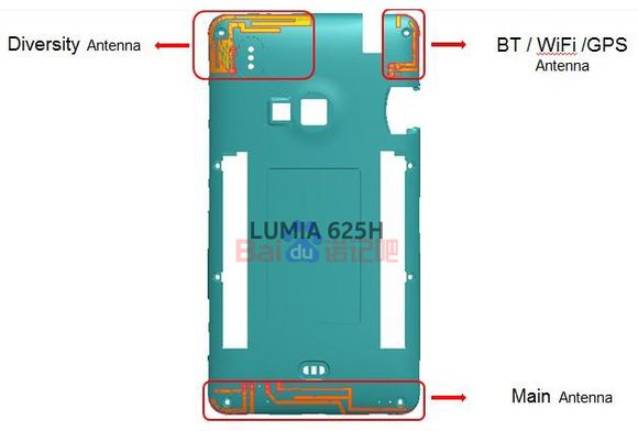 nokia-lumia-625-antenna-design