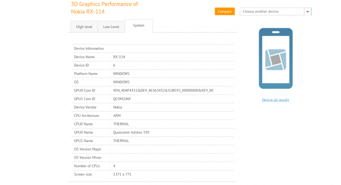 nokia-tablet-gfxbench