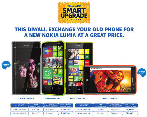 Nokia Lumia 925 and 625 Buyback offer