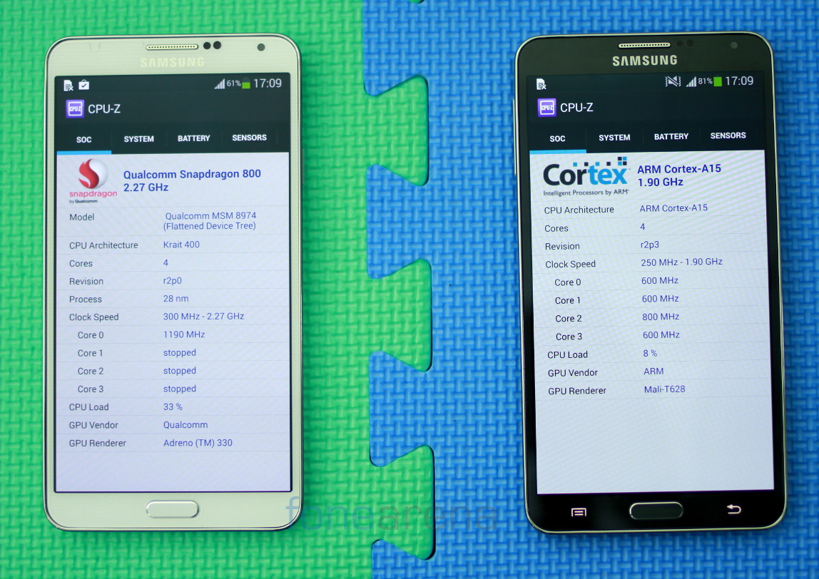 Samsung Galaxy Note 3 Snapdragon 800 vs Exynos 5 Octa