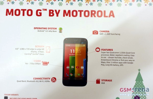 Motorola Moto G leak