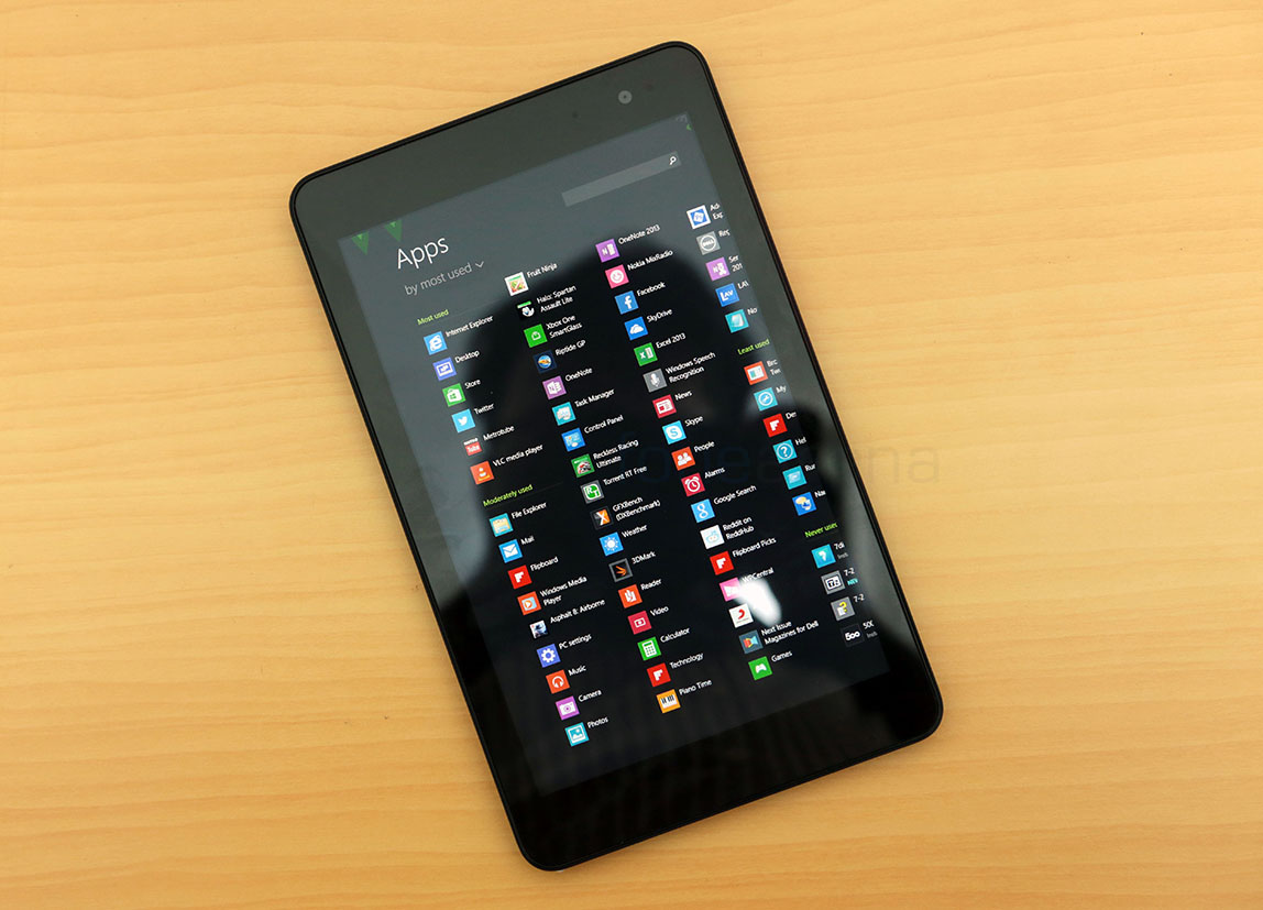 Установка android на dell venue 8 pro