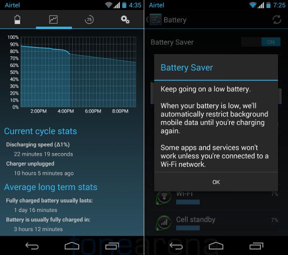 Motorola Moto G Battery