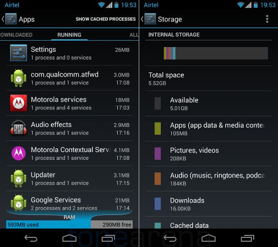 Motorola Moto G RAM and Memory