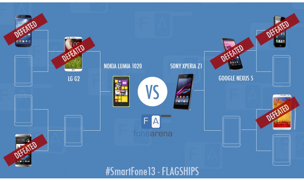 final-smartfone-13-flaghips-chart