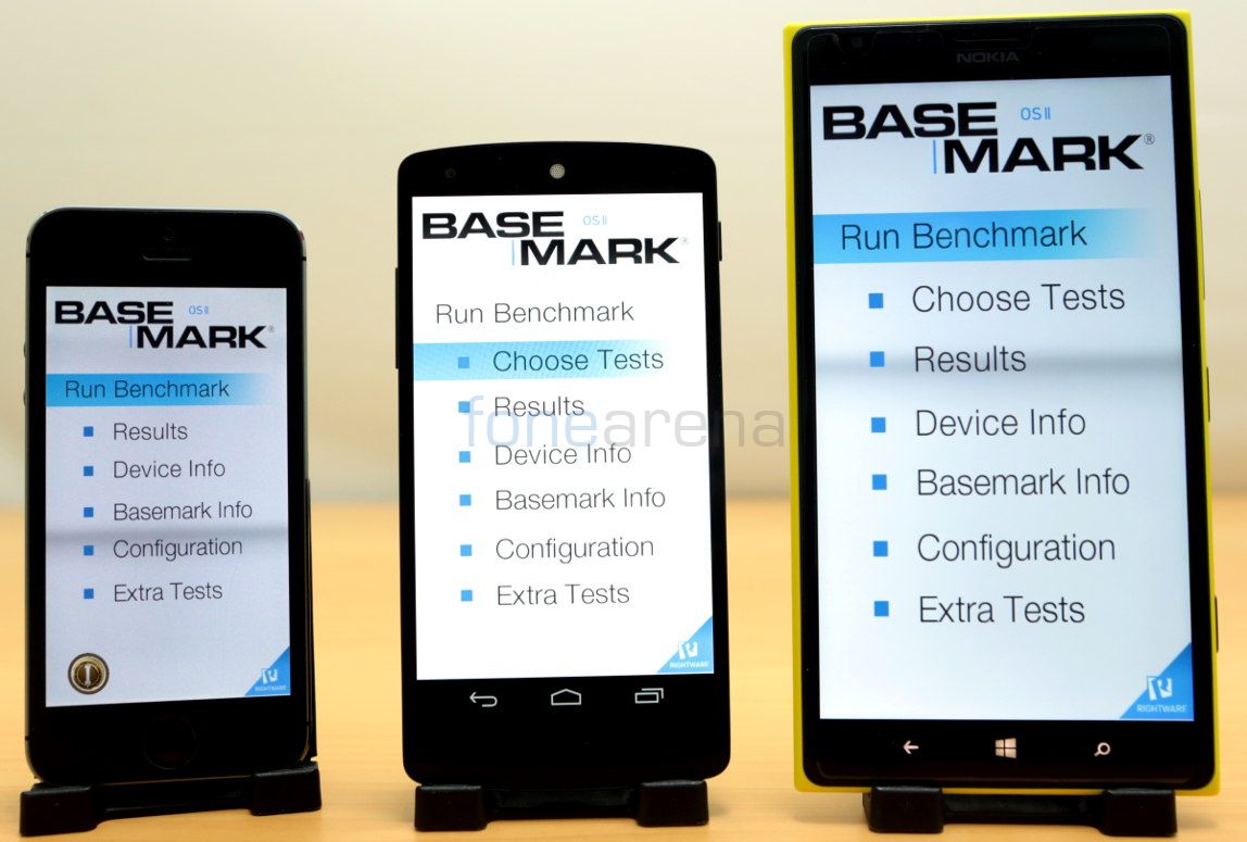 Basemark OS II Benchmarks