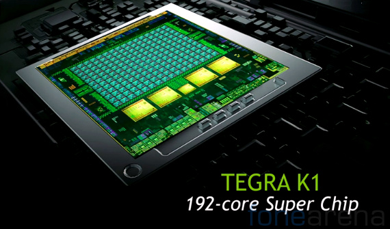 NVIDIA Tegra K1