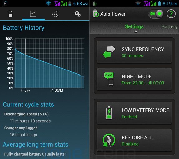 Xolo Q1000 Opus Battery Status  and Xolo Power