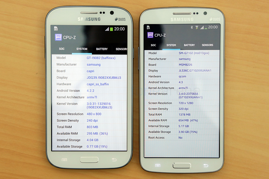 Какая версия андроид на самсунг. Самсунг Гранд 2 максимальная версия андроид. Samsung Grand 2 sensor. Samsung Grand Duos максимальная версия андроид. Код инженерного меню самсунг Duos j1 Mini.