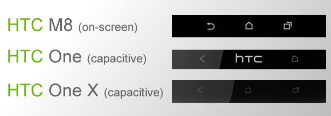 htc-m8-on-screen-buttons