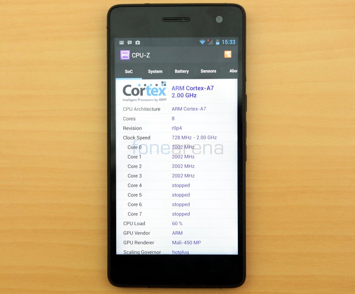 Micromax Canvas Knight A350 Benchmarks