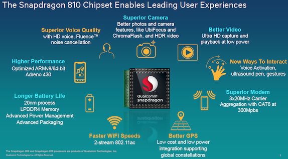 snapdragon810chipset