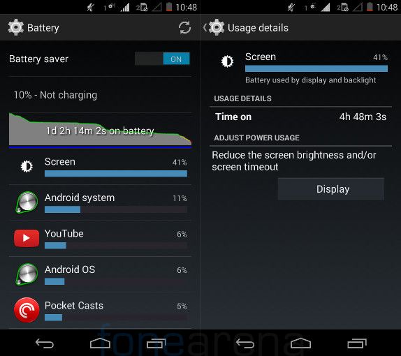 Moto E Battery life