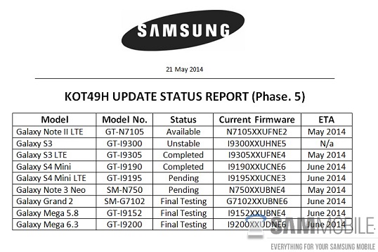 Samsung-KOT49H-UpdateReport