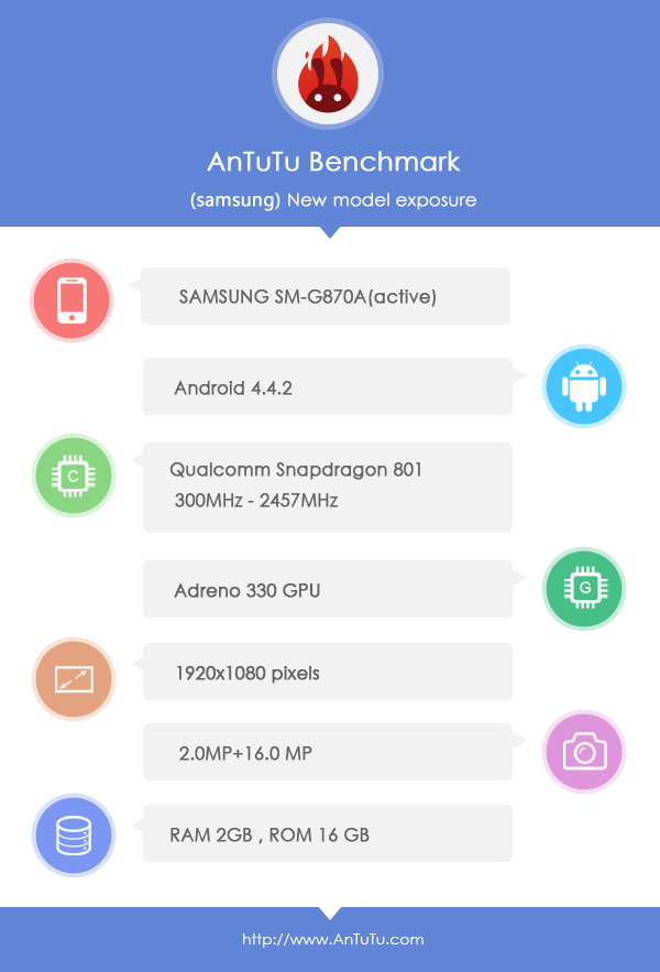 galaxy-s5-active-leak-2