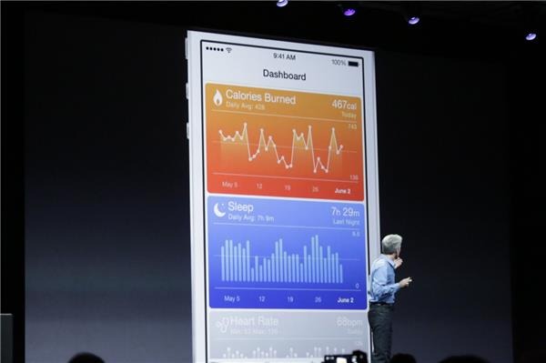 Apple healthkit