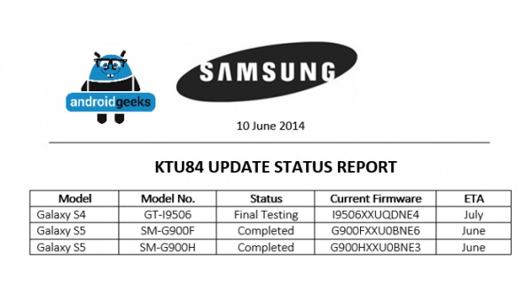 Galaxy-S5-and-Galaxy-S4-Android-4.4.3 update